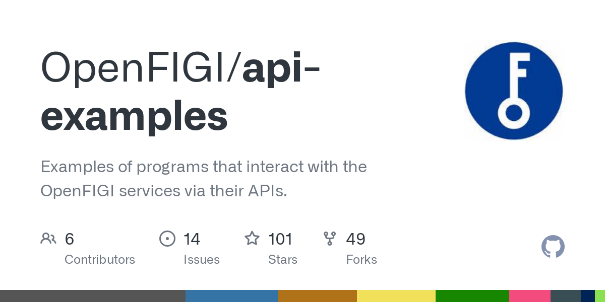FIGI