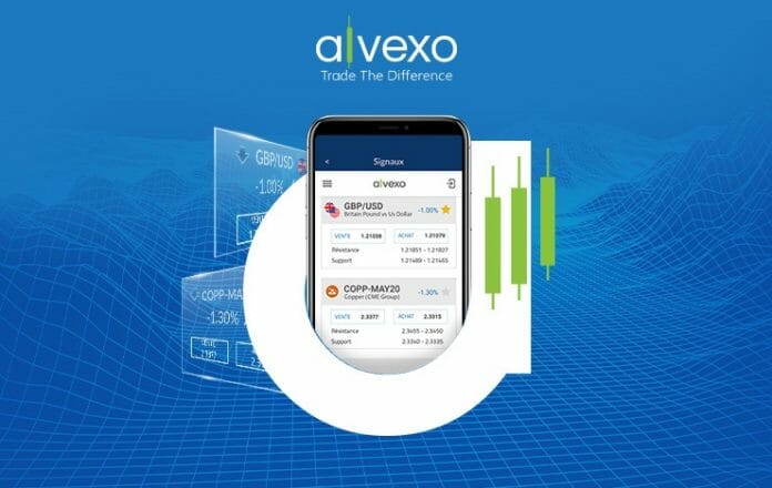 ملخص تقييم شركة Alvexo