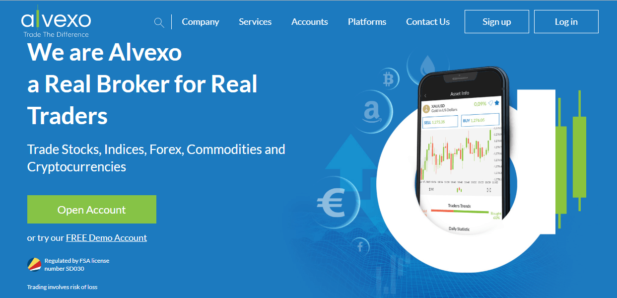 تقييم شركة Alvexo للتداول: كل ما عليك معرفته عنها قبل إيداع أموالك