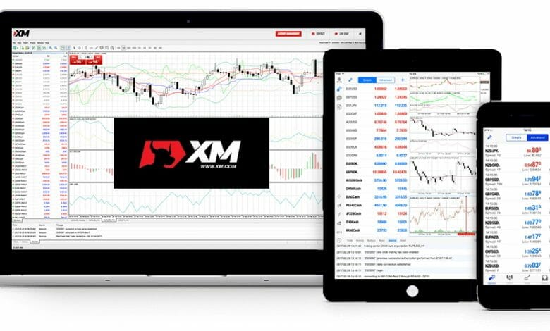 الأسواق المالية المتاحة للتداول في شركة XM Broker