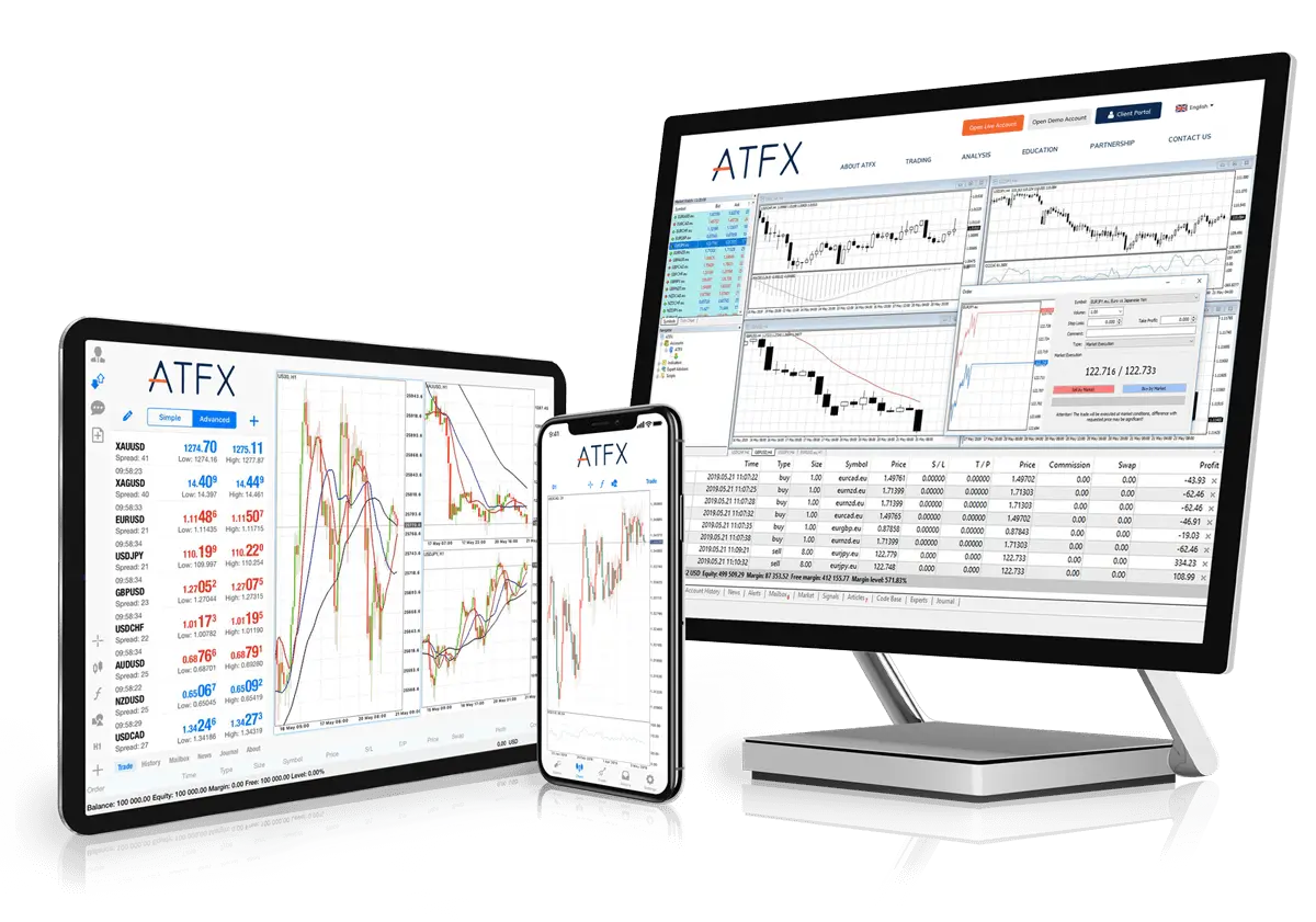 منصات التداول في شركة ATFX