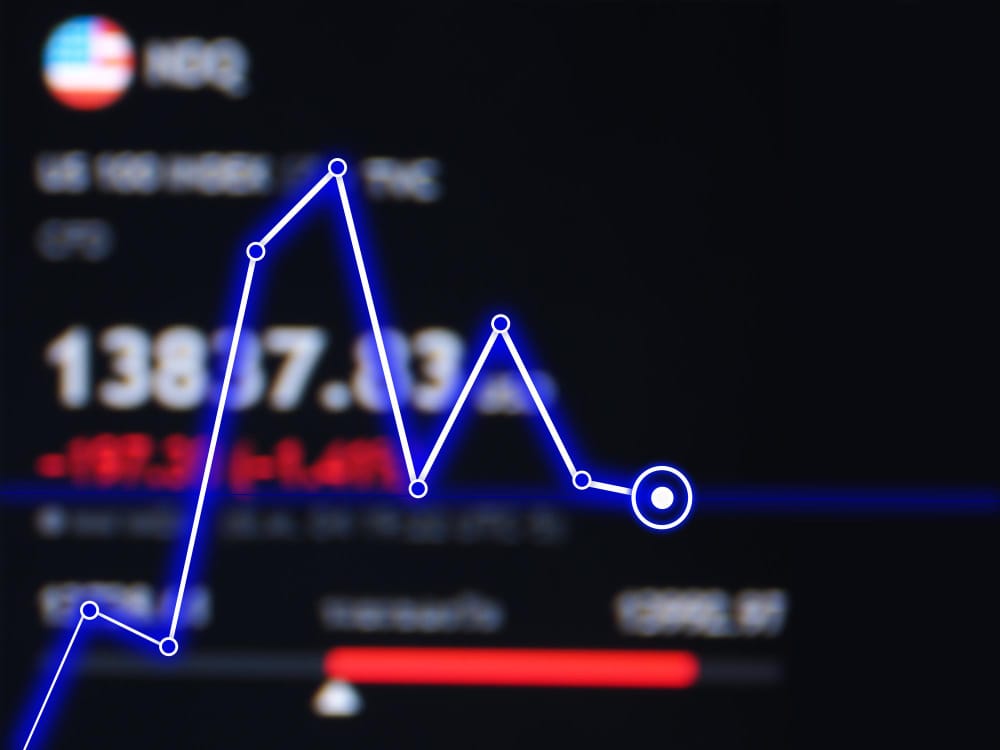 مؤشرات الزخم