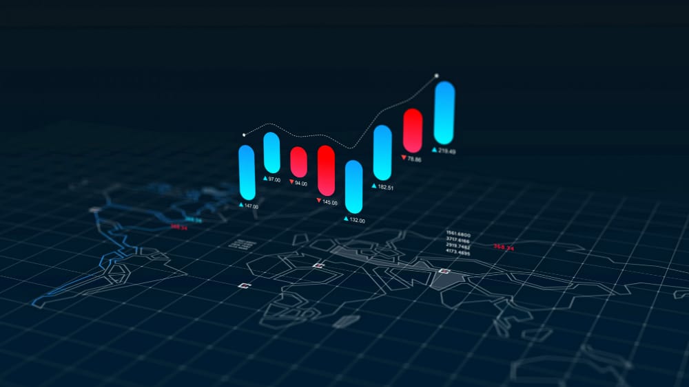 مؤشرات التداول