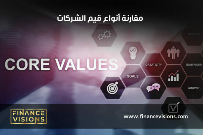 لاستثمار ناجح إليك الفرق بين القيمة الاسمية والقيمة السوقية والقيمة العادلة والقيمة الدفترية للشركات