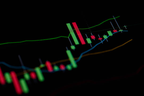 التداول المتأرجح