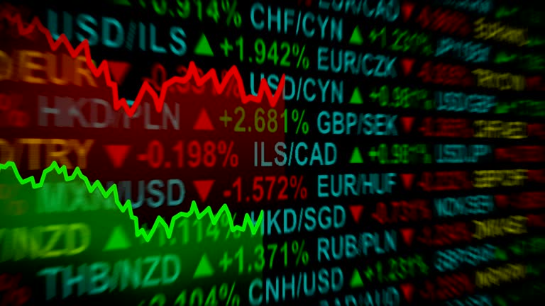 أفضل صناديق المؤشرات للاستثمار