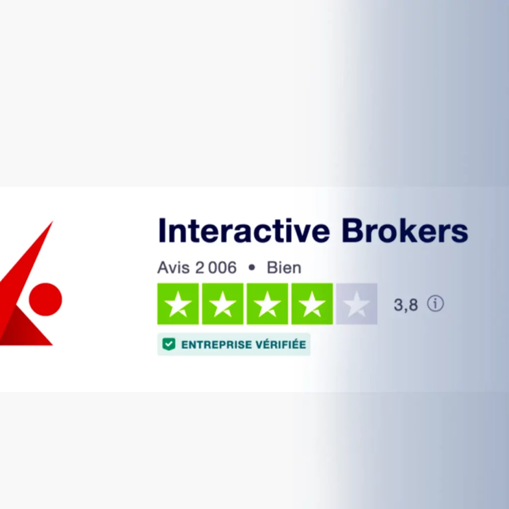 شركة Interactive Brokers للتداول