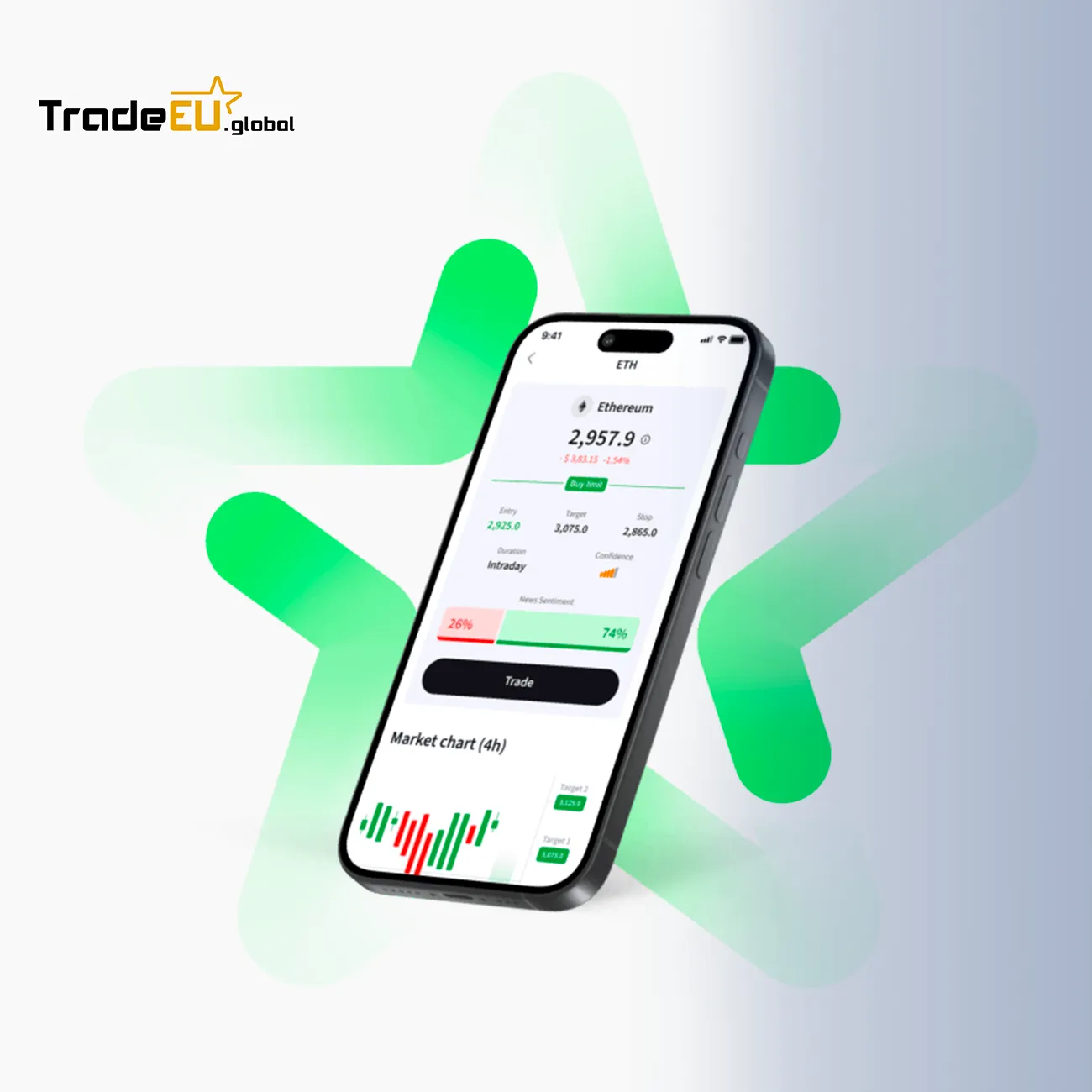 لماذا Trade EU Global مثالية للمبتدئين؟