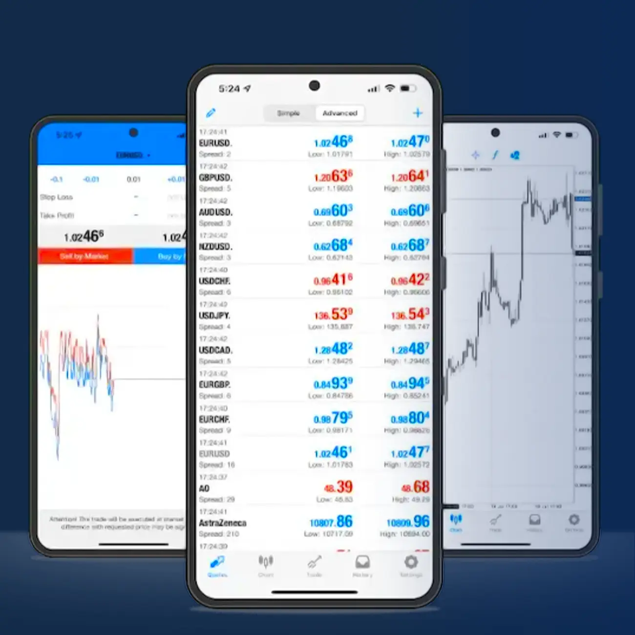 نبذة عن شركة Orbex