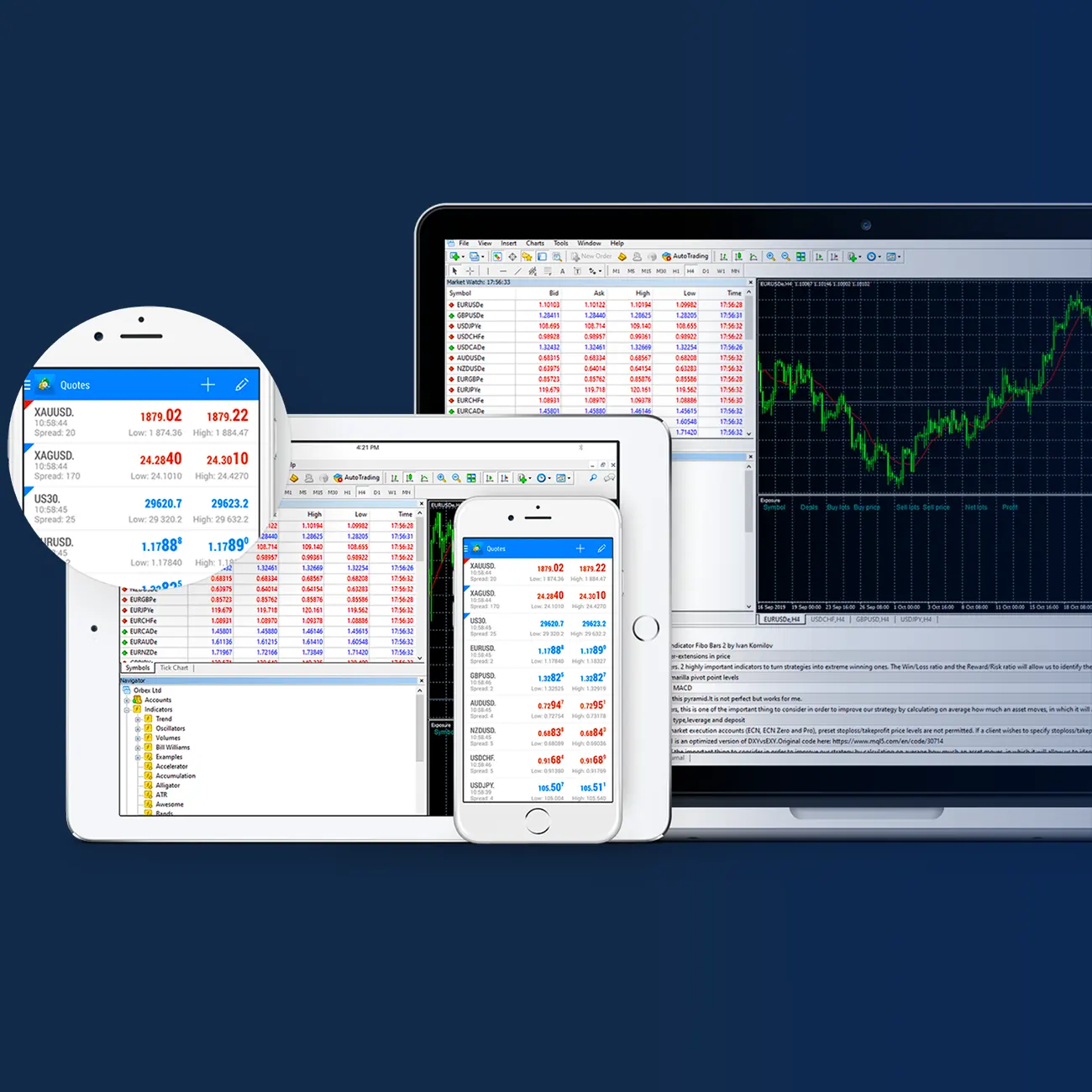 الحساب الإسلامي في شركة Orbex