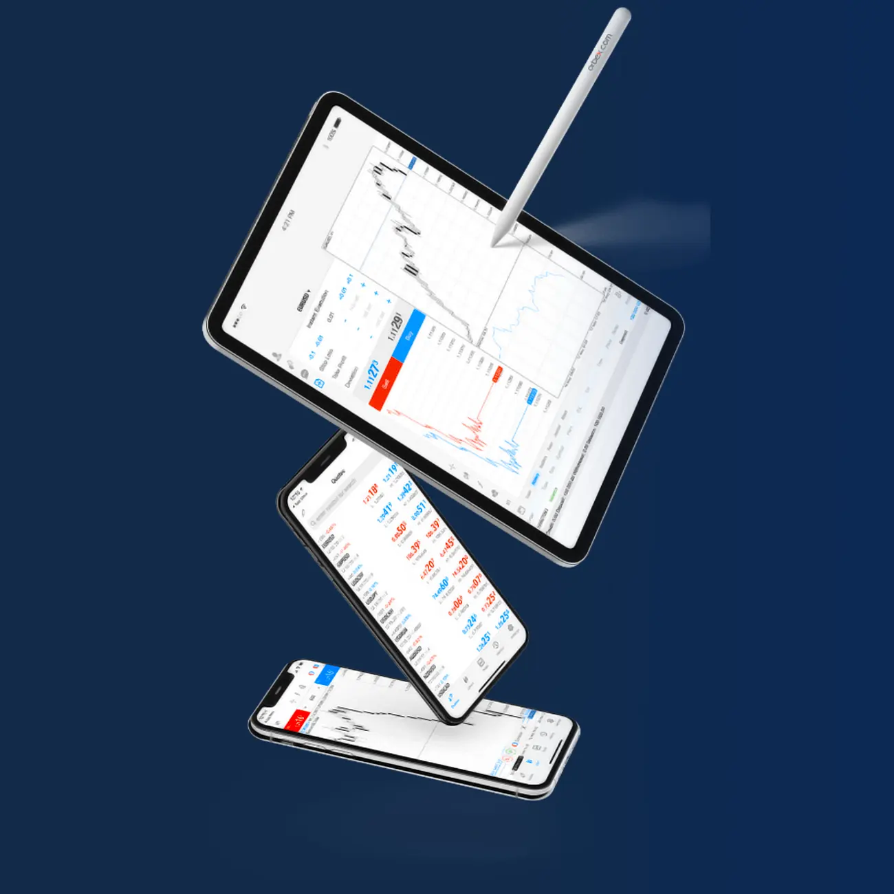 منصات التداول المتاحة لدى Orbex